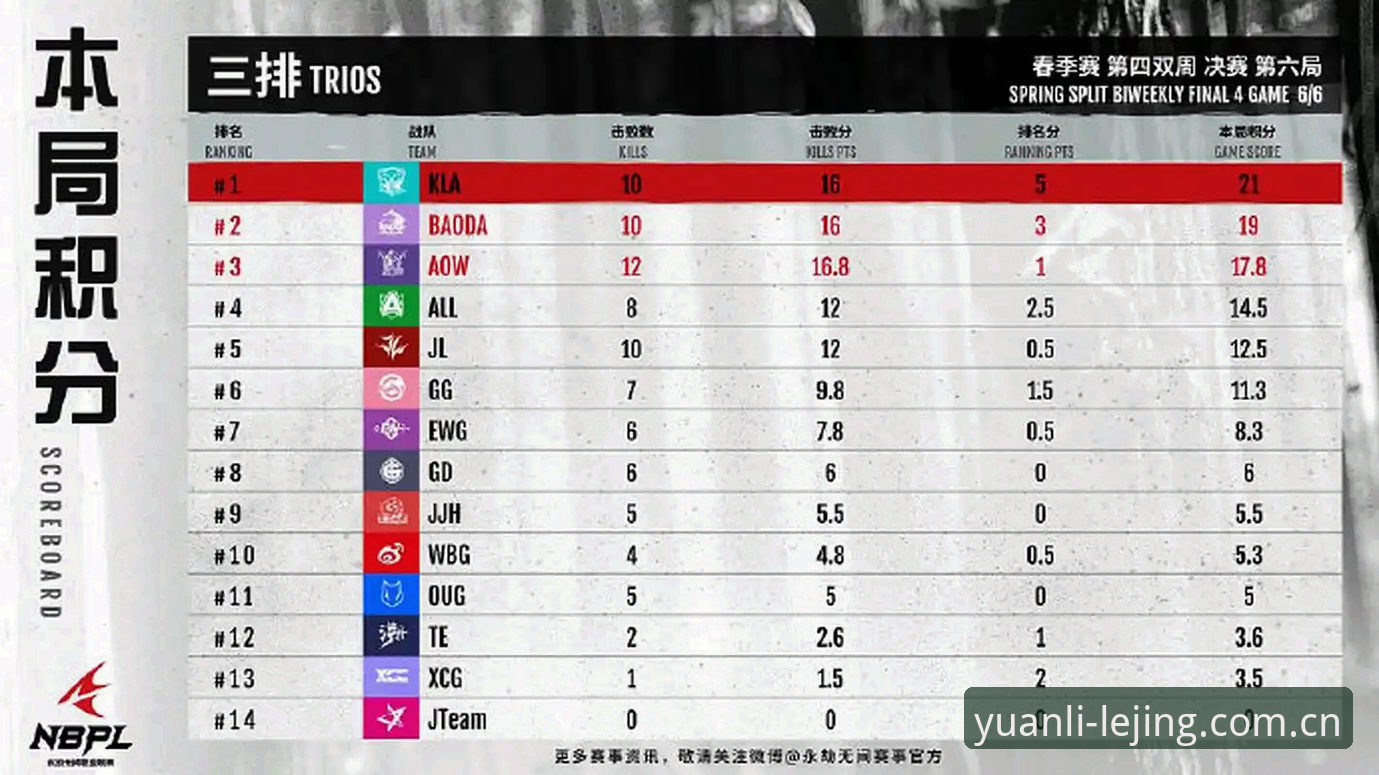 乐竟PLVS原力启航下载与CN标帜登录教程——三步走精细安装配置指南